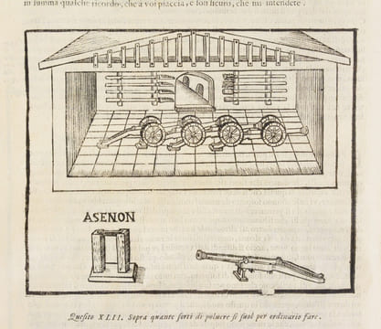 CORONA E PALMA MILITARE DI ARTIGLIERA, ET FORTIFICATIONI [etc.].. CAPOBIANCO (Alessandro, da Vicenza).