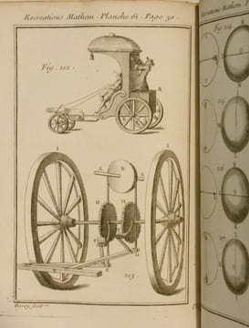 RÉCRÉATIONS MATHÉMATIQUES ET PHYSIQUES, qui contiennent plusieurs problèmes d'Arithmétique, de Géométrie, d'Optique, de Gnomonique, de Cosmographie, ...