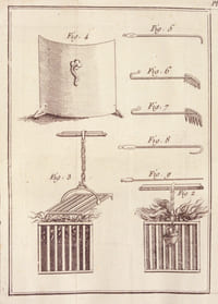 INSTRUCTIONS SUR L'USAGE DE LA HOUILLE, plus connue sous le nom impropre de Charbon de terre, pour faire du feu ; sur la manière de l'adapter à toute sorte de feux ; et sur les avantages, tant publics que privés, qui résulteront de cet usage. Publiées par ordre des Etats de la Province de Languedoc. Avec des figures.