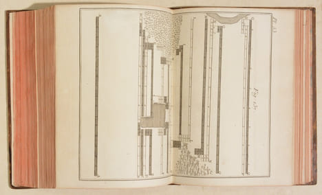 SYSTÈME MILITAIRE DE LA PRUSSE, et principes de la Tactique actuelle des Troupes les plus perfectionnées. Extrait de la Monarchie Prussienne.. ...