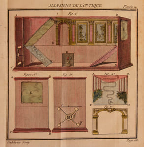 NOUVELLES RÉCRÉATIONS PHYSIQUES ET MATHÉMATIQUES, contenant toutes celles qui ont été découvertes & imaginées dans ces derniers temps, sur l'Aiman, les Nombres, l'Optique, la Chymie, &c. & quantité d'autres qui n'ont jamais été rendues publiques. Où l'on a joint leurs causes, leurs effets, la manière de les construire, & l'amusement qu'on peut en tirer pour étonner agréablement. [Quatre tomes en deux volumes].