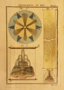 Image de livre