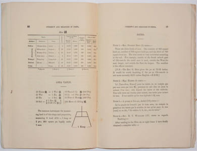 ABSTRACT OF INFORMATION ON CURRENCY AND MEASURES IN CHINA. Journal of the china branch of the Royal Asiatic Society. Vol. XXIV (1888-89).
