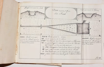 LETTRE À Mr. BARILLON D'AMONCOURT conseiller du Roi en ses conseils, maîtres de requêtes ordinaires en son Hôtel, intendant de justice, police & finances en Picardie, CONTENANT LA RELATION ET DESCRIPTION DES TRAVAUX QUI SE FONT EN LANGUEDOC, pour la communication des Deux Mers.