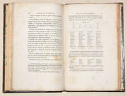 ÉLÉMENTS DE LA GRAMMAIRE DE LA LANGUE ROMANE, avant l'an 1000, précédés de recherches sur l'origine et la formation de cette langue. par RAYNOUARD (François-Just-Marie). - Image 3