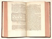 LES MOYENS DE DÉTRUIRE LA MENDICITÉ EN FRANCE, en rendant les Mendians utiles à l'État sans les rendre malheureux. par MALVAUX (Abbé J. de).  - Image 3