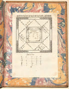 ABRÉGÉ DES JUGEMENTS ASTROLOGIQUES SUR LES NATIVITÉS. [Manuscrit]. par BOULAINVILLIERS (Henri de). - Image 10