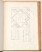 ABRÉGÉ DES JUGEMENTS ASTROLOGIQUES SUR LES NATIVITÉS. [Manuscrit]. par BOULAINVILLIERS (Henri de). - Image 8