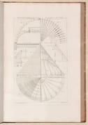 TRAITÉ DE L'ART DE LA CHARPENTE, plans, coupes et élévations de diverses productions, exécutées tant en France que dans les pays étrangers. [2 volumes]. par KRAFFT (Jean-Charles). - Image 5