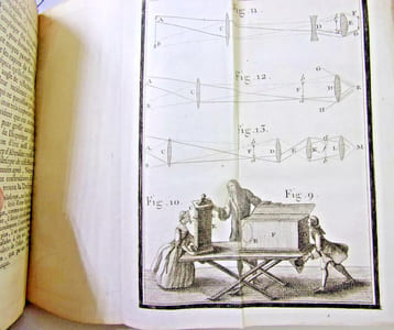 1755. Nollet. Physique expérimentale. Sur la Lumière. 23 planches ( rare)