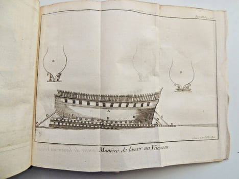 Spectacle de la nature. Marine, Bateaux, Astronomie. Abbé Pluche.