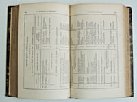 La musique au théâtre 1570 à 1862
