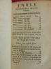 Tome V, contient : Mentor moderne - Lettres de M.Wycherley & de Pope 1704-170 - Lettres de M.Wlsh & M.Pope 1705/1707 - Lettres de M.Cromwel  & M.Pope ...