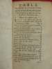 Tome VI, contient : Lettres de Mrs. Steele, Addison, Congrève, etc 1712/1715 - Lettres de différentes personnes & M.Pope 1714/1721 - Lettres de M. ...