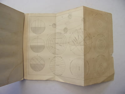 De l'usage des globes et des sphères ou choix des problèmes les plus intéressants relatifs à la géographie mathématique et aux principaux phénomènes célestes.
