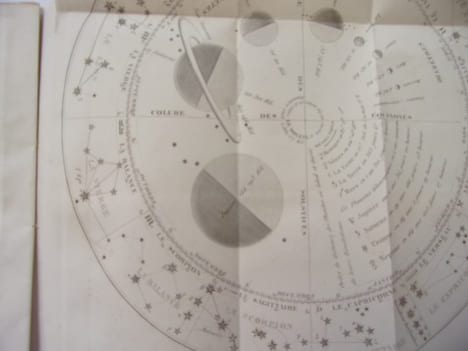 De l'usage des globes et des sphères ou choix des problèmes les plus intéressants relatifs à la géographie mathématique et aux principaux phénomènes ...