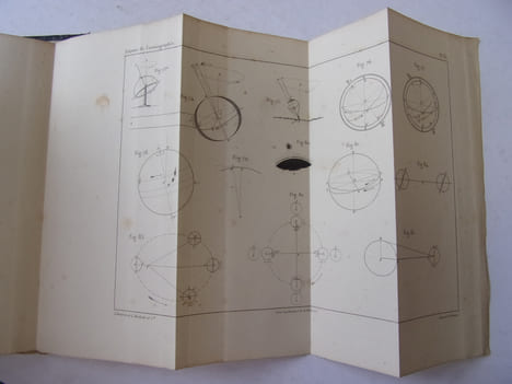 Leçons de Cosmographie. H. Faye