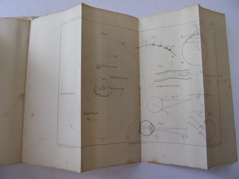 Leçons de Cosmographie. H. Faye