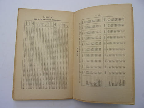 Tables des positions planétaires de 1850 à 1950. Paul Choisnard