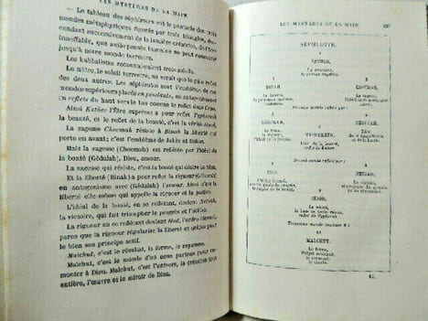 Les mystères de la main, révélés et expliqués. Ad. Desbarrolles