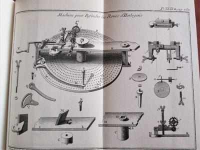 Traité général des Horloges.
