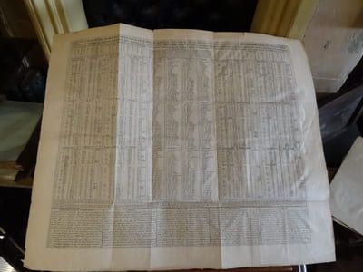 Carte du calendrier ancien rangé en parallèle avec le nouveau et l'usage qu'on en peut faire pour l'intelligence de l'histoire par ou on fait voir la manière de compter des romains par rapport aux calendes, aux nones et aux ides, comme aussi les cycles les épactes, les lettres dominicales, jours du mois et autres instructions.