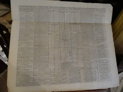Carte pour introduire à la chronologie et à trouver les années devant et après Jésus Christ par le moyen des périodes Iulienne, Dionysienne et par les trois cycles comme aussi pour trouver la fête de Pasque, les nouvelles lunes et pour connaître les ères et époque et diverses autres instructions pour introduire à la chronologie et à l’histoire sacrée et profane. 