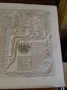 Carte généalogique de la maison de Brunswuick-Lunebourg ; ses différentes branches, ses titres et ses prétentions.