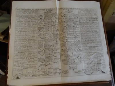 Carte généalogique des rois de Hongrie et de Bohême et l'abrégé du gouvernement de ces deux Royaumes. 