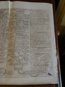 Carte généalogique des rois de Hongrie et de Bohême et l'abrégé du gouvernement de ces deux Royaumes. 