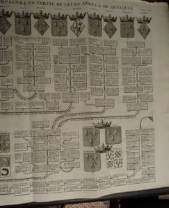 Carte Généalogique de la maison de Bourbon et les différentes branches qu'elle a formées accompagnée en partie de leurs armes et de quelques familles avec lesquelles elles sont entrées en alliance.