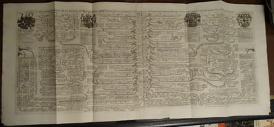 Carte généalogique de la maison de Brandebourg avec celle de la maison d'Ascanie, les différentes branches qu'elles ont formé, leurs armes et leurs alliances.