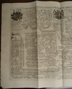 Carte généalogique de la maison de Brandebourg avec celle de la maison d'Ascanie, les différentes branches qu'elles ont formé, leurs armes et leurs alliances.