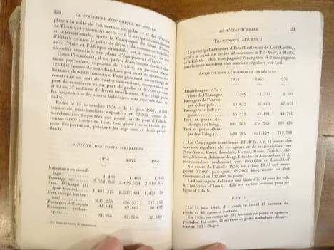 L’État d'Israël dans le Monde. Histoire de la Palestine, des Premières migrations a la dispersion d'Israël. Les Origines du Sionisme. De la ...