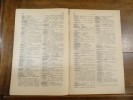 Dictionnaire Chimique Anglais-Français. Mots et Locutions fréquemment rencontrés dans les textes anglais et américains.. Cornubert