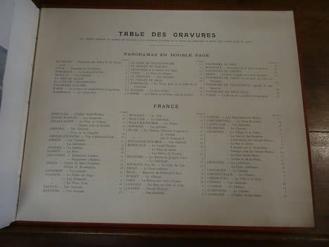 Le Panorama. Merveilles de France, Belgique, Suisse, Algerie et Tunisie.
. undefined