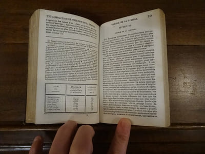 Nouveau manuel complet de physique, ou élémens abrégés cette science, mis à la portée des gens du monde et des étudians, contenant l'exposé complet et méthodique des propriétés générales des corps solides, liquides et aériformes, ainsi que les phénomènes du son; suivi de la nouvelle théorie de la lumière dans le système des ondulations, et de celle de l'électricité et du magnétisme réunis.

