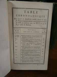 Bulletin des lois de la république. 3ème série. Tomes 1 à Tome 8. Numéros 1 à 317.