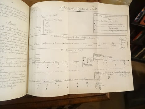 Programme d'un cours élémentaire d'Histoire générale de 1843.. undefined