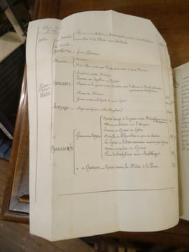 Programme d'un cours élémentaire d'Histoire générale de 1843.. undefined