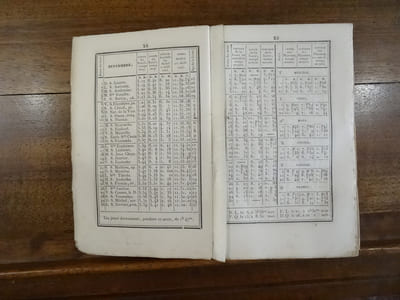 Annuaire pour l'an 1850 publié par le bureau des longitudes, suivi d'une notice historique par M. Arago