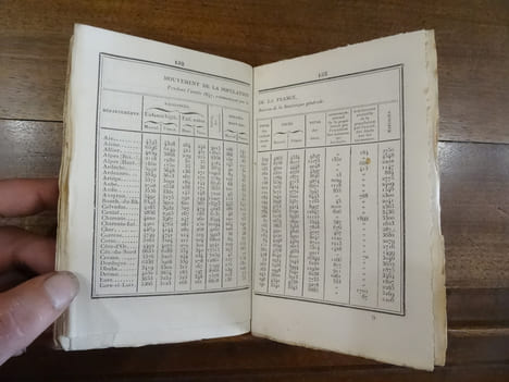 Annuaire pour l'an 1850 publié par le bureau des longitudes, suivi d'une notice historique par M. Arago. undefined