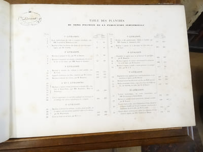 Publication Industrielle des Machines, Outils et Appareils Les Plus Perfectionnés et les plus récents employés dans les différentes branches de l'industrie française et étrangère. Tome 1.