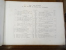 Publication industrielle des machines, outils et appareils les plus perfectionnés et les plus récents, employés dans les différentes branches de ...