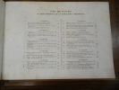 Publication industrielle des machines, outils et appareils les plus perfectionnés et les plus récents, employés dans les différentes branches de ...