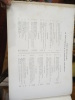 Publication industrielle des machines, outils et appareils les plus perfectionnés et les plus récents, employés dans les différentes branches de ...