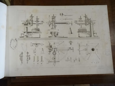 Publication industrielle des machines, outils et appareils les plus perfectionnés et les plus récents, employés dans les différentes branches de l'industrie française et étrangère. Tome 7.