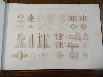 Publication industrielle des machines, outils et appareils les plus perfectionnés et les plus récents, employés dans les différentes branches de l'industrie française et étrangère. Tome 9.