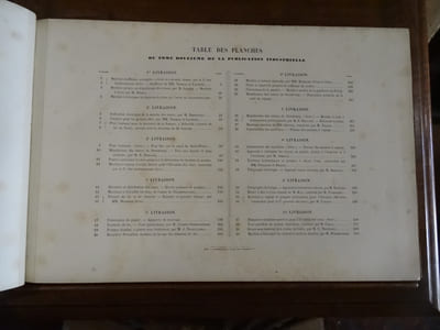 Publication industrielle des machines, outils et appareils les plus perfectionnés et les plus récents, employés dans les différentes branches de l'industrie française et étrangère. Tome 12.