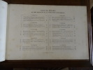 Publication industrielle des machines, outils et appareils les plus perfectionnés et les plus récents, employés dans les différentes branches de ...